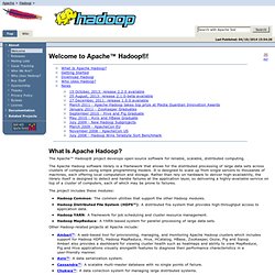 Welcome to Apache Hadoop!