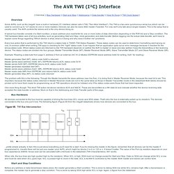 Welcome To AVRbeginners.net!