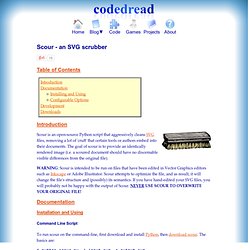 Welcome To codedread