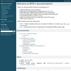 Welcome to RPIO’s documentation! — RPIO 0.10.0 documentation