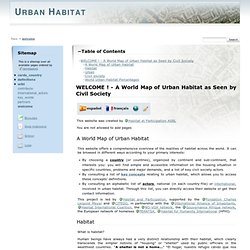welcome [Urban Habitat]