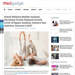 Sexual Wellness Market Analysis, Upcoming Trends, Regional Growth, Covid-19 Impact Analysis, Industry Size, Statistics, Forecast to 2027