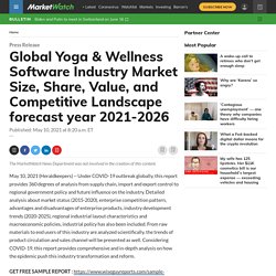 May 2021 Report on Global Yoga & Wellness Software Industry Market Overview, Size, Share and Trends 2021-2026