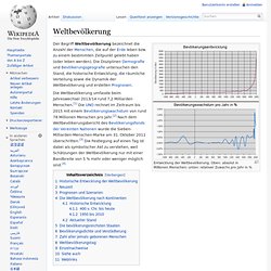 Weltbevölkerung