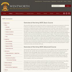 Wentworth Military Academy & College ROTC Curriculum » Wentworth Military Academy & College