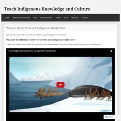 Western World View and Indigenous World View – Teach Indigenous Knowledge and Culture