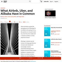 What Airbnb, Uber, and Alibaba Have in Common