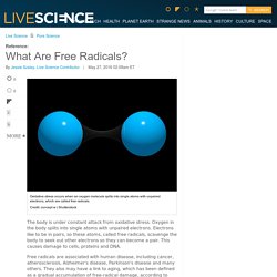 What Are Free Radicals?