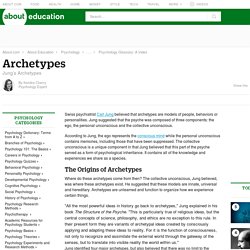 Jung's Archetypes
