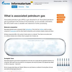 What is associated petroleum gas