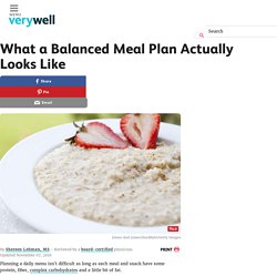 What a Balanced Meal Plan Actually Looks Like