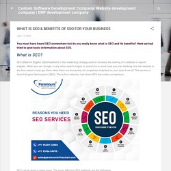 WHAT IS SEO & BENEFITS OF SEO FOR YOUR BUSINESS