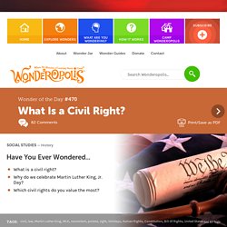 What Is a Civil Right?