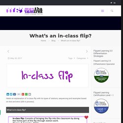 What’s an in-class flip? – Martha Ramirez
