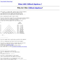 What ARE Clifford Algebras and Spinors?