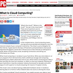 What Is Cloud Computing?