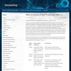 What is Complex Event Processing? (Part 1)