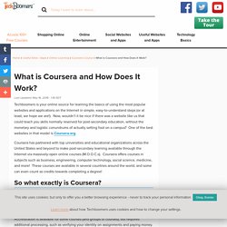 What is Coursera and How Does It Work?