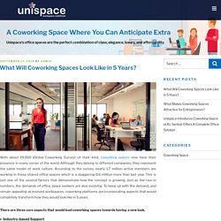 What Will Coworking Spaces Look Like in 5 Years?