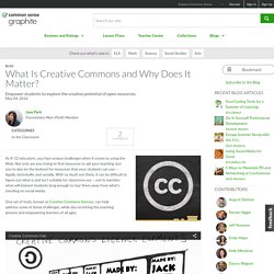 What Is Creative Commons and Why Does It Matter?