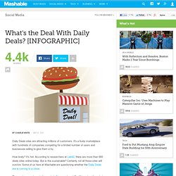 What's the Deal With Daily Deals? [INFOGRAPHIC]