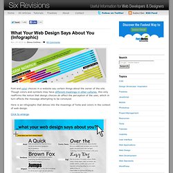 What Your Web Design Says About You (Infographic)