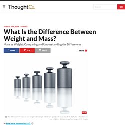 What Is the Difference Between Weight and Mass?