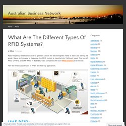 What Are The Different Types Of RFID Systems?