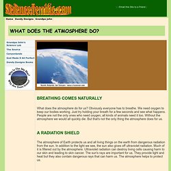 What Does the Atmosphere Do?