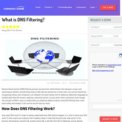 How DNS Filtering Works with Comodo Dome