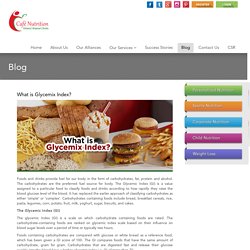 What is Glycemix Index? - Café Nutrition