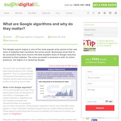 What are Google algorithms and why do they matter?