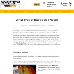 What Type of Guitar Bridge Do I Need? FaberUSA Blog