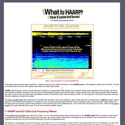 What Is HAARP? - How It Looks And Sounds!