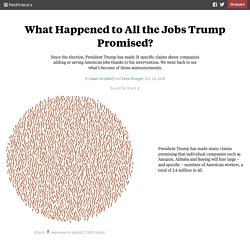 What Happened to All the Jobs Trump Promised?