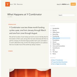 What Happens At Y Combinator
