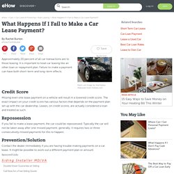 What Happens If I Fail to Make a Car Lease Payment?