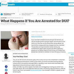 What Happens If You Are Arrested for DUI?