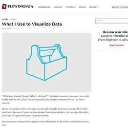 What I Use to Visualize Data