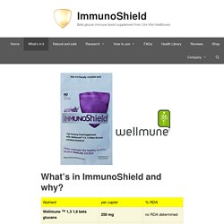 What’s in ImmunoShield - Know More