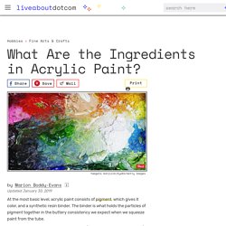 What Are the Ingredients in Acrylic Paint?