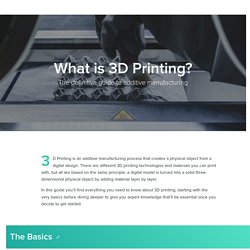 What is 3D Printing?