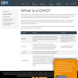 What is a GMO? – The Non-GMO Project