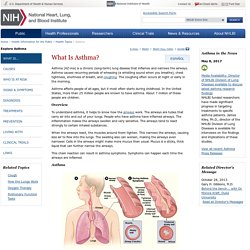 What Is Asthma?