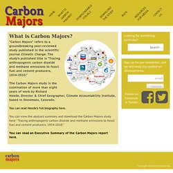 What is Carbon Majors?
