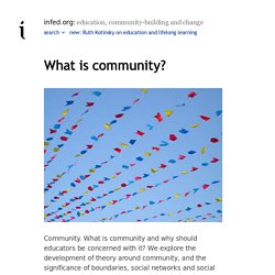 community - a review of the theory