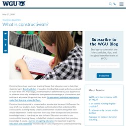 (4) What Is Constructivism?