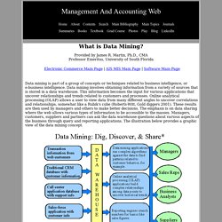 What is Data Mining?