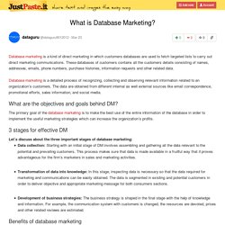 What is Database Marketing?