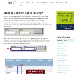 What is Decision Table Testing?